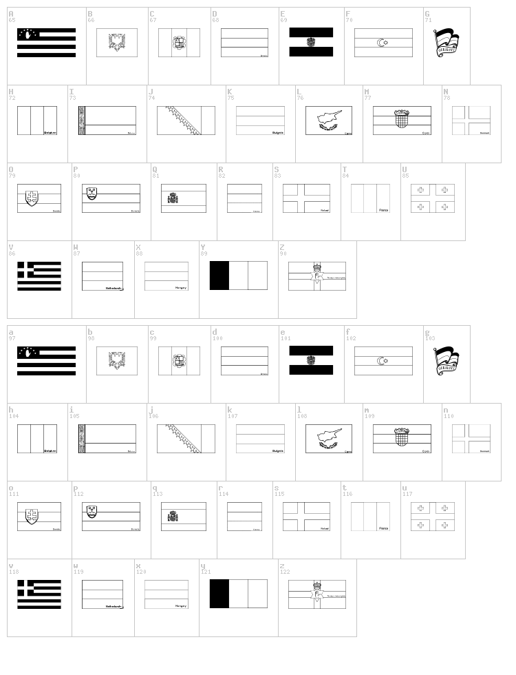 Flags of Europe font map